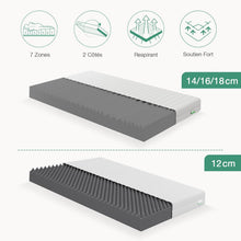 Load image into Gallery viewer, Novilla Matelas en Mousse 140x190, Matelas Amovible à 7 Zones de Confort, Réversible Été/Hiver, Respirable, Hauteur 18 cm