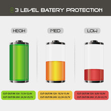 Load image into Gallery viewer, Alpicool LGMP8 8L Glaciere Portable Réfrigérateur Voiture Camping Congélateur 12/24V Mini Frigo pour Maison, Bureau ou Pique-Nique en Plein Air/ -20 à 20℃(Batterie Non Incluse)