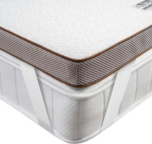 Load image into Gallery viewer, BedStory [Nouvelle Technologie] Surmatelas 160 x 200 à Mémoire de Forme de 7.5CM, Surmatelas de Haute Densité avec Gel Plus Respirant, Housse Amoivible et Lavable