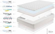 Load image into Gallery viewer, Moonia - Matelas Ressorts Ensachés 135 x 190 cm - Grand Lit - Matelas de Haute Durabilité - Matelas Anti-acariens - Modèle Box Spring Premier