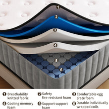 Load image into Gallery viewer, Matoresu Matelas 140x200 Hauteur 25cm, Matelas Hybride à Ressorts Ensachés Indépendant en Mousse à Mémoire de Forme, Tissu Doux pour La Peau&amp;Soutien Confortable, Matelas 2 Personnes Moyenne Ferme