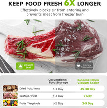 Load image into Gallery viewer, Bonsenkitchen Machine Sous Vide Alimentaire - Appareil de Mise Sous Vide pour La Cuisson Sous Vide et La Conservation des Aliments Frais, Y 40 Compris Les Sacs Sous Vide