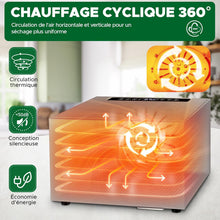 Load image into Gallery viewer, Kwasyo Food Dehydrator, 10 Trays • Desiccator with Timer (24H) • Fruit and Vegetable Dehydrator Adjustable Temperature (30 to 90°C) + 1 x Recipe Book