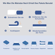 Load image into Gallery viewer, Matoresu Matelas 140x200 Hauteur 25cm, Matelas Hybride à Ressorts Ensachés Indépendant en Mousse à Mémoire de Forme, Tissu Doux pour La Peau&amp;Soutien Confortable, Matelas 2 Personnes Moyenne Ferme