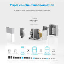Load image into Gallery viewer, MIDEA Climatiseur PortaSplit Mobile Silencieux 4-in-1| 12000 BTU | Chauffage et Climatisation Portable Prêt à Poser 3,5kW- Clim Mobile avec rafraîchisseur, déshumidificateur, chauffage,ventilateur