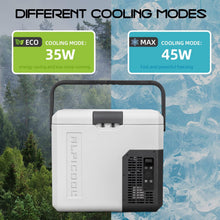 Load image into Gallery viewer, Alpicool LGMP8 8L Glaciere Portable Réfrigérateur Voiture Camping Congélateur 12/24V Mini Frigo pour Maison, Bureau ou Pique-Nique en Plein Air/ -20 à 20℃(Batterie Non Incluse)