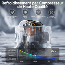 Load image into Gallery viewer, AAOBOSI 45L Glacière à Compresseur, Glaciere Électrique -20℃ à 20℃, Frigo Camion APP&amp;Bouton Contrôle, 12/24V DC et 100-240V AC Glaciere Camping Pour Voiture, Camion, Bateau et Prise De Courant
