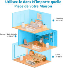 Load image into Gallery viewer, MIDEA Climatiseur PortaSplit Mobile Silencieux 4-in-1| 12000 BTU | Chauffage et Climatisation Portable Prêt à Poser 3,5kW- Clim Mobile avec rafraîchisseur, déshumidificateur, chauffage,ventilateur