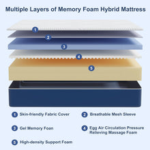 Load image into Gallery viewer, Matoresu Double Mattress 160 x 190 cm Memory Foam Height 25 cm Medium Rigid H3 Ergonomic 7 Zone Cold Foam Comfortable Breathable Fabric Cover