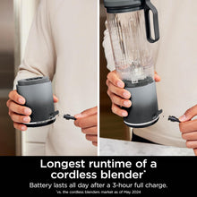 Load image into Gallery viewer, Ninja Blast Max, Portable Blender + Twist &amp; Go, Personal Smoothie, Blend, Ice Crush, 3 Programs, Cordless, 22 oz removable Vessel, Dishwasher Safe, Leakproof, Navy, BC251NV