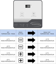 Load image into Gallery viewer, Congélateur coffre CHiQ 142L, 63,5 x 55,6 x 83,5cm, Congélateur Inverter, Affichage de la température extérieure, Mode de congélation rapide -32℃, Grille métallique,Faible bruit