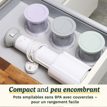 Load image into Gallery viewer, Cuisinart Sorbetière - Fait de la crème glacée, du gelato, du sorbet et du yogourt glacé en 40 minutes - Desserts maison - Facile à utiliser - Acier inoxydable - ICE100BCU