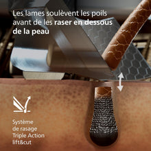 Load image into Gallery viewer, Philips Rasoir i9000 Prestige Ultra, Rasoir électrique 100% étanche, Technologie Skin IQ Pro, Système Triple Lift &amp; Cut, Lames de précision NanoTech rotatives 360°, 5 modes de rasage, XP9401/38