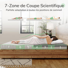 Load image into Gallery viewer, Novilla Matelas en Mousse 140x190, Matelas Amovible à 7 Zones de Confort, Réversible Été/Hiver, Respirable, Hauteur 18 cm