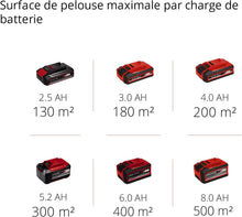 Load image into Gallery viewer, Einhell Tondeuse à gazon sans fil GE-CM 18/33 Li Kit Power X-Change (18V, Largeur de Coupe 33cm, Surface conseillée 200 m²) Livré avec Batterie 4,0 Ah et Chargeur