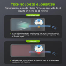 Load image into Gallery viewer, Bonsenkitchen Machine Sous Vide Alimentaire, Machine Sous Vide à 5 Modes-8 L/min, Technologie Globefish pour Un Travail en Continu à Grande Vitesse, Comprend 100 Sacs Sous Vide et 1 Sac en Rouleau