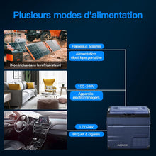 Load image into Gallery viewer, AAOBOSI 46 L Glaciere a Compression, Glaciere Electrique Double Zone, 12 V/24 V et 100-240 V Frigo Camping, -20 ℃ à 20 ℃, pour Voiture, Camion, Bateau, Camping-Car