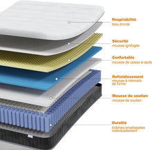 Load image into Gallery viewer, MOLPHIT Oeko-TEX Certified Mattress 90 x 190 cm, Thickness 25 cm, Independent Pocket Sprung Mattress, Adult and Children's Bed Mattress, Single Mattress, Perfect Support, Durable and Quiet