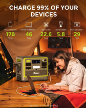 Load image into Gallery viewer, FOSSiBOT F2400 Station électrique portable CA 2400W (4800W Pic), Station Silencieux Solaire 2048Wh LiFePO4, Groupe Générateur Électrique Onduleur Alimentation de Secours à Domicile Camping
