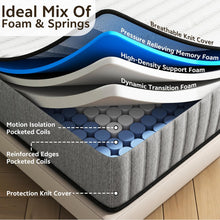 Load image into Gallery viewer, Matoresu Matelas 140x200 Hauteur 25cm, Matelas Hybride à Ressorts Ensachés Indépendant en Mousse à Mémoire de Forme, Tissu Doux pour La Peau&amp;Soutien Confortable, Matelas 2 Personnes Moyenne Ferme