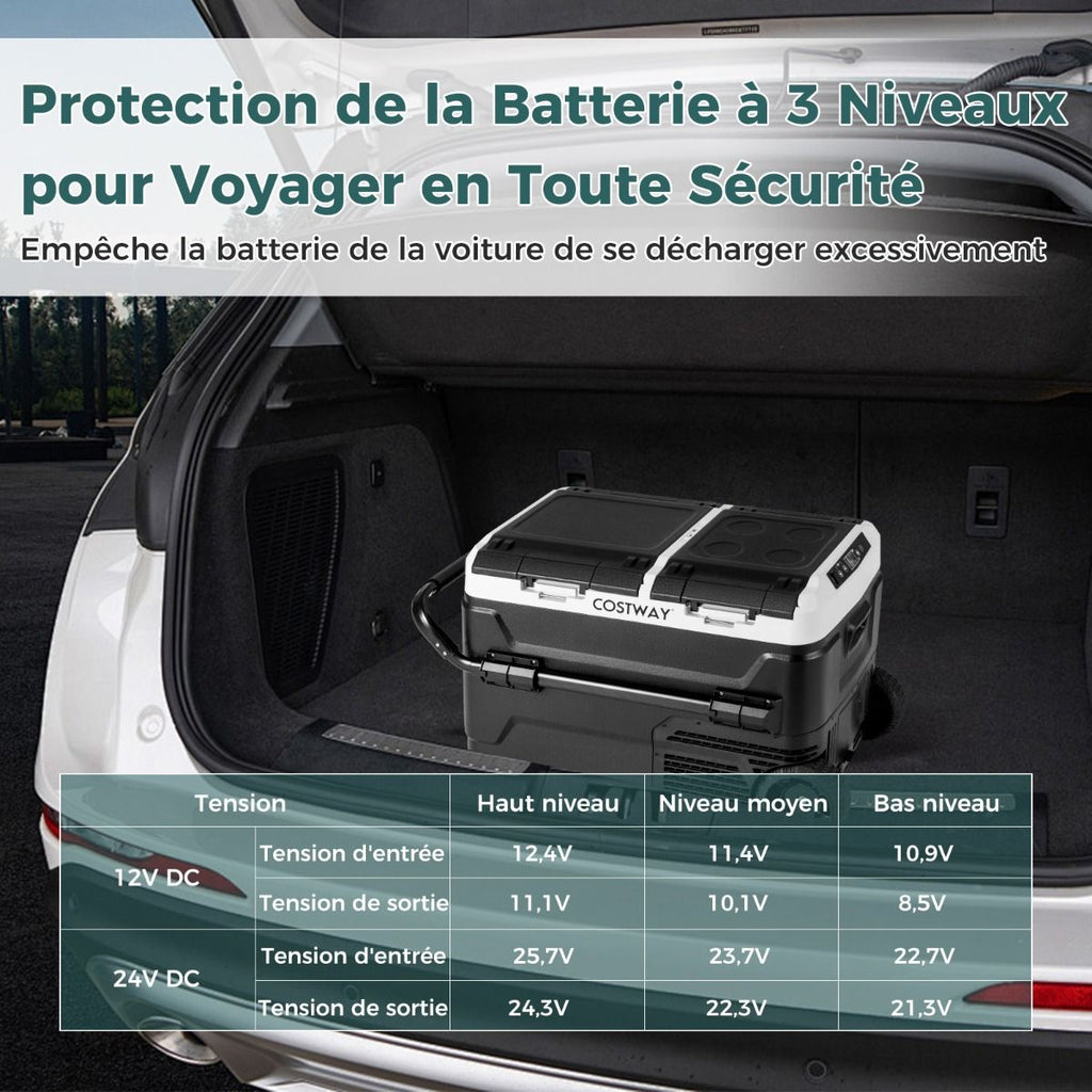 Glacire lectrique Portable Double Zone 40L Rfrigrateur de Voiture 12 V  Compresseur -20鈩兟爚聽20鈩12/24V CC et 100-240V CA Noir -