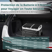 Load image into Gallery viewer, Glacire lectrique Portable Double Zone 40L Rfrigrateur de Voiture 12 V  Compresseur -20鈩兟爚聽20鈩12/24V CC et 100-240V CA Noir -