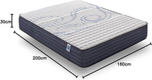 Load image into Gallery viewer, NATURALEX - Matelas PerfectSleep 180x200 - Épais 30 cm - Soutien Mousse à mémoire de Forme - Accueil Blue Latex - Confort Ferme - Respirant - 7 Zones - Réversible - Haute Densité - Fabriqué en Europe