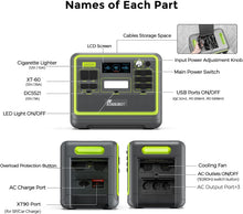 Load image into Gallery viewer, FOSSiBOT F2400 Station électrique portable CA 2400W (4800W Pic), Station Silencieux Solaire 2048Wh LiFePO4, Groupe Générateur Électrique Onduleur Alimentation de Secours à Domicile Camping