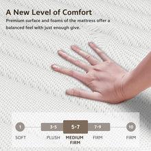 Load image into Gallery viewer, Matoresu Matelas 140x200 Hauteur 25cm, Matelas Hybride à Ressorts Ensachés Indépendant en Mousse à Mémoire de Forme, Tissu Doux pour La Peau&amp;Soutien Confortable, Matelas 2 Personnes Moyenne Ferme