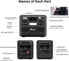 Load image into Gallery viewer, FOSSiBOT F2400 Station électrique portable CA 2400W (4800W Pic), Station Silencieux Solaire 2048Wh LiFePO4, Groupe Générateur Électrique Onduleur Alimentation de Secours à Domicile Camping