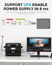 Load image into Gallery viewer, FOSSiBOT F2400 Station électrique portable CA 2400W (4800W Pic), Station Silencieux Solaire 2048Wh LiFePO4, Groupe Générateur Électrique Onduleur Alimentation de Secours à Domicile Camping