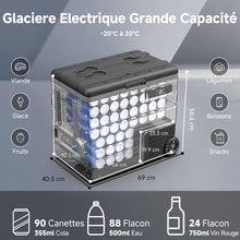 Load image into Gallery viewer, AAOBOSI 45L Glacière à Compresseur, Glaciere Électrique -20℃ à 20℃, Frigo Camion APP&amp;Bouton Contrôle, 12/24V DC et 100-240V AC Glaciere Camping Pour Voiture, Camion, Bateau et Prise De Courant