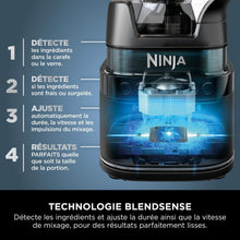 Load image into Gallery viewer, Ninja Detect Power Blender Processor Pro 3-en-1, mixeur 1200W, bol à mélanger, lame malaxeur, gobelet individuel, récipient, pétrir, mixer, hacher et mélanger, noir, TB401EU