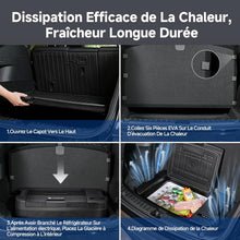 Load image into Gallery viewer, AAOBOSI 46 L Glaciere a Compression, Glaciere Electrique Double Zone, 12 V/24 V et 100-240 V Frigo Camping, -20 ℃ à 20 ℃, pour Voiture, Camion, Bateau, Camping-Car