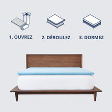 Load image into Gallery viewer, ViscoSoft - Surmatelas 160 x 200 Gel, Surmatelas Rafraichissant Memoire de Forme 5cm, Effet Frais et Relaxant, Housse Bambou Lavable &amp; Amovible, Surmatelas Gel Confort Moelleux (160 x 200 x 5 cm)