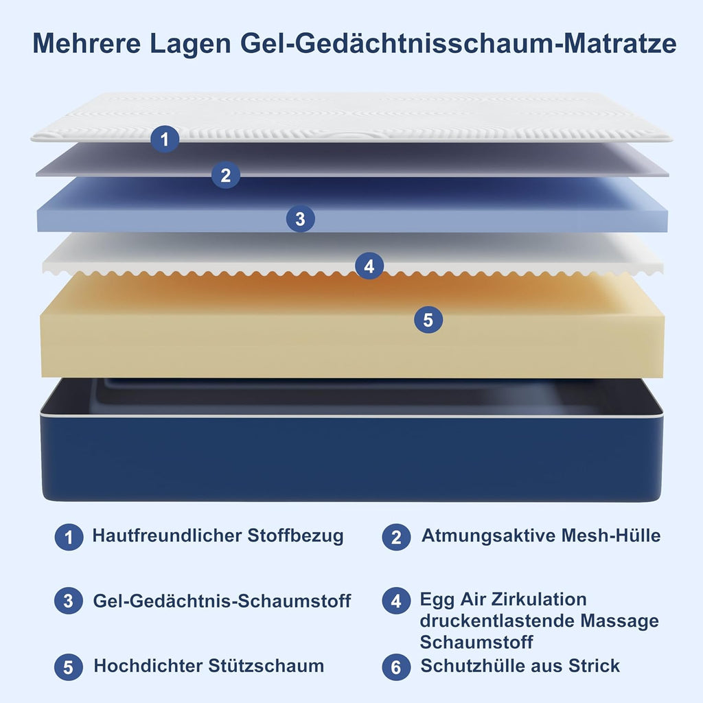 Matoresu Double Mattress 160 x 190 cm Memory Foam Height 25 cm Medium Rigid H3 Ergonomic 7 Zone Cold Foam Comfortable Breathable Fabric Cover