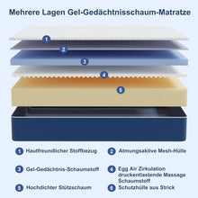Load image into Gallery viewer, Matoresu Matelas 140x200 Hauteur 25cm, Matelas Hybride à Ressorts Ensachés Indépendant en Mousse à Mémoire de Forme, Tissu Doux pour La Peau&amp;Soutien Confortable, Matelas 2 Personnes Moyenne Ferme